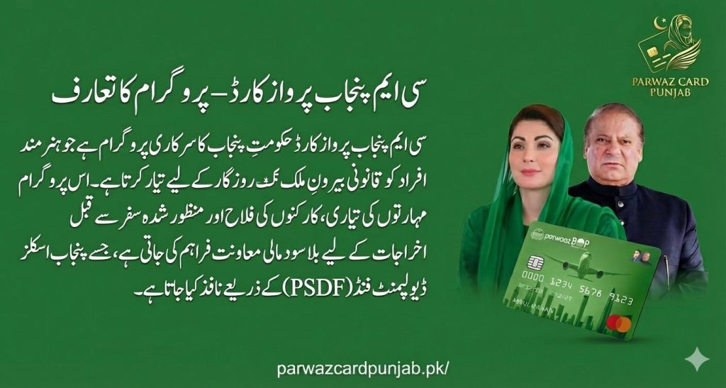 CM Punjab Parwaz Card program overview explaining interest-free financial support, skill readiness, and overseas employment facilitation for Punjab residents through PSDF