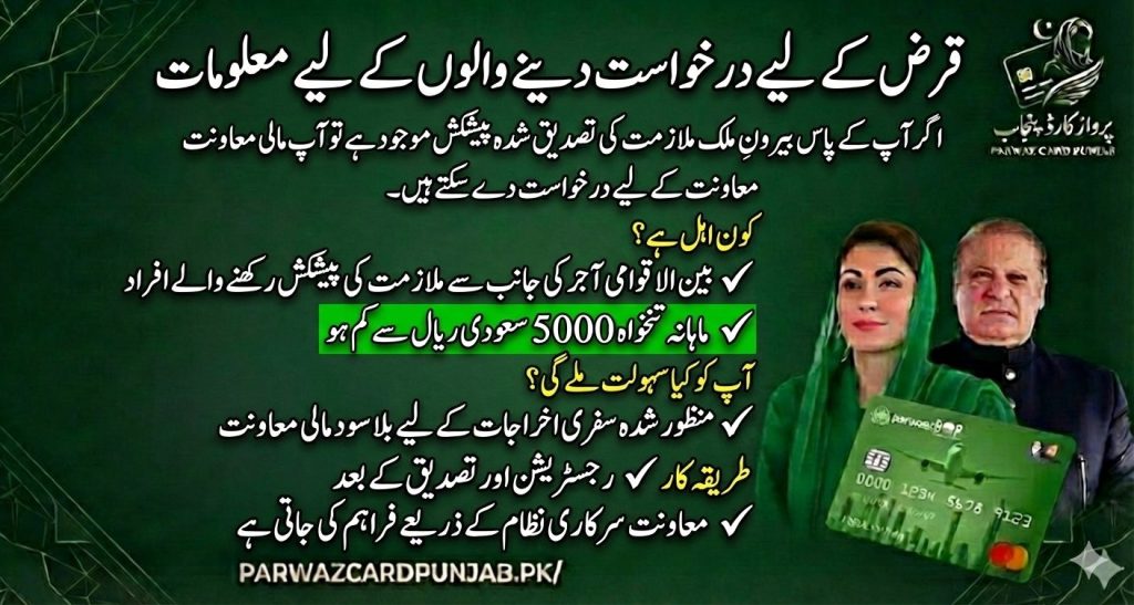 Parwaz Card Punjab loan eligibility details for overseas job holders including salary limit, financial assistance, and registration process