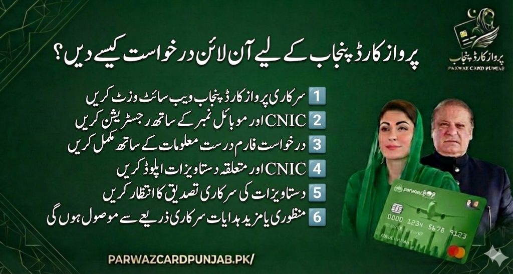 How to Apply for Parwaz Card Punjab Online – Step-by-Step Guide