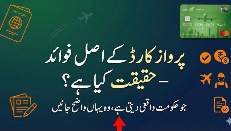 Parwaaz Card benefits explained showing interest-free loan, overseas job support, and government-approved facilities for Punjab applicants