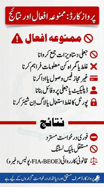 Infographic showing Parwaaz Card fraud types including fake documents, unauthorized fees, portal misuse and permanent blacklisting consequences