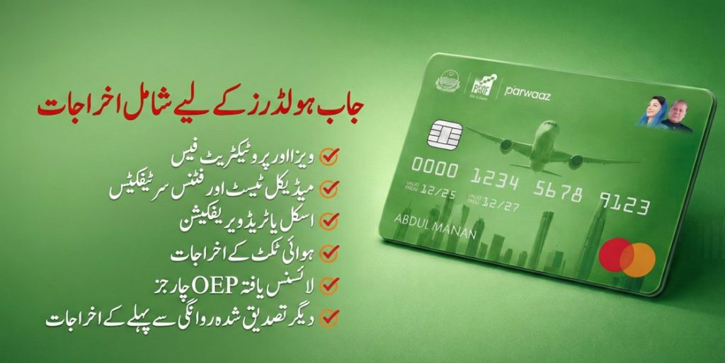 Urdu infographic showing Parwaaz Card job holder expenses including visa fees, medical tests, skill verification, air ticket costs, and licensed OEP charges